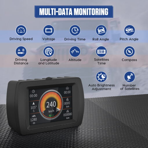 Slope Meter