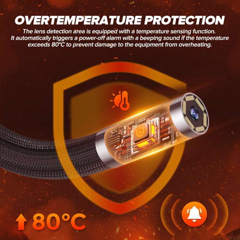 borescope camera