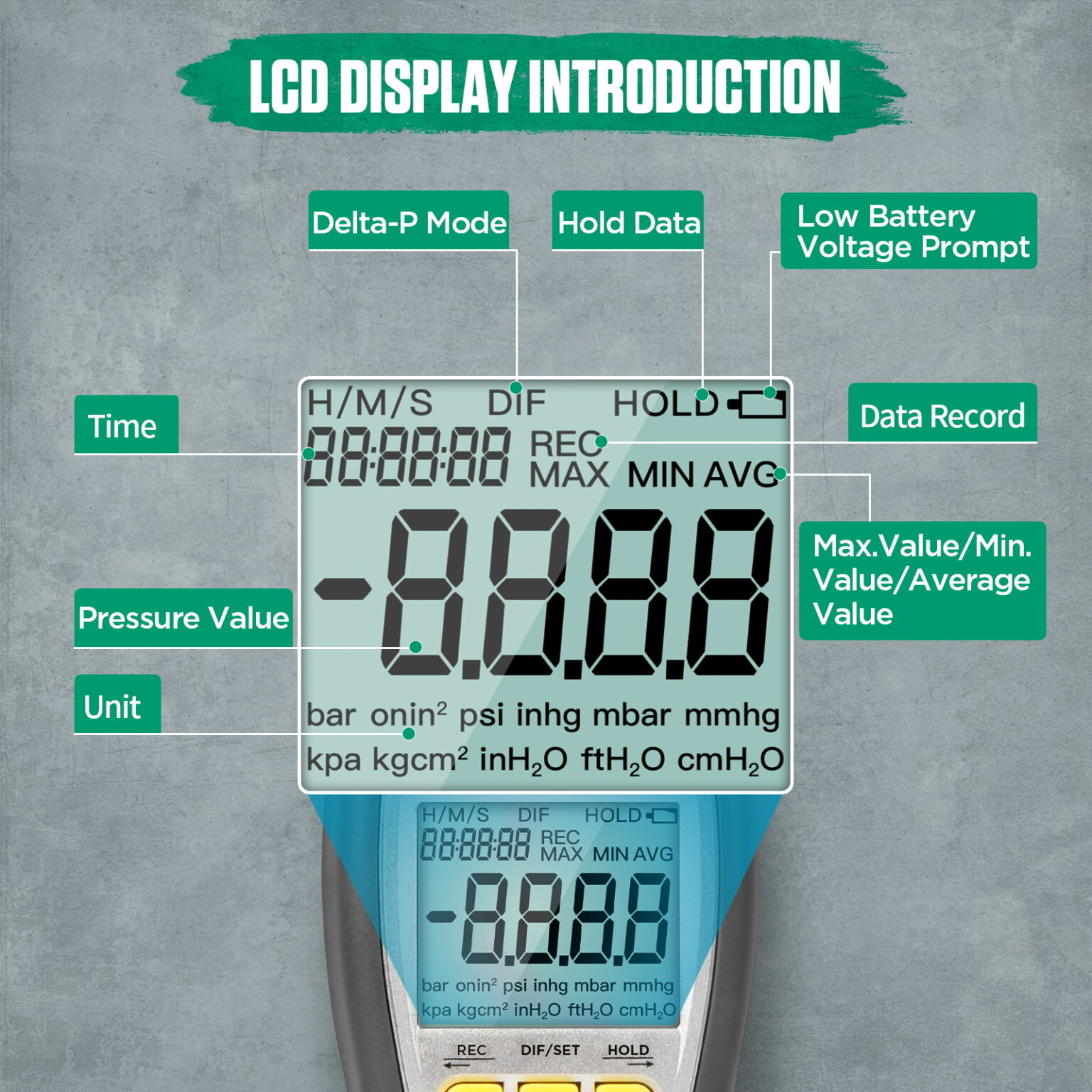 Digital Differential Pressure Gauge with 11-unit LCD display DY27A - Image 3